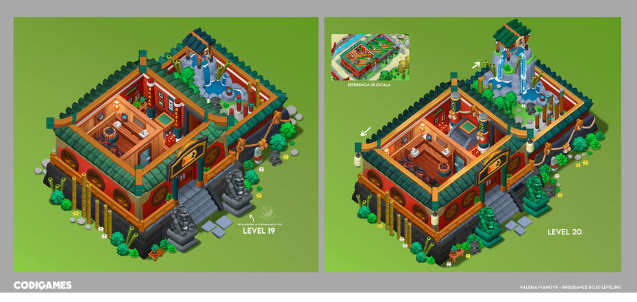 Last levels Endurance!