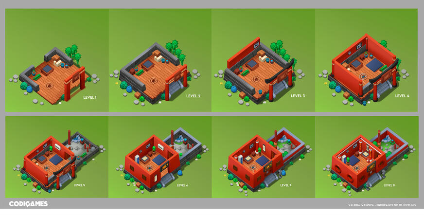 First levels Endurance!