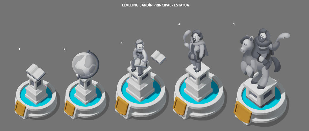 Garden statue leveling concept!