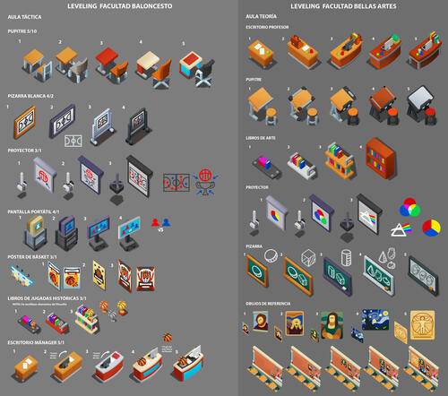 Assets leveling concept!