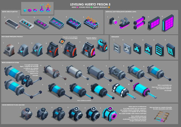 Prison Empire Tycoon assets leveling!