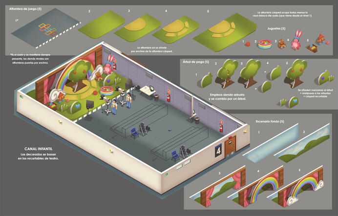 TV Empire Tycoon Children's show concept!