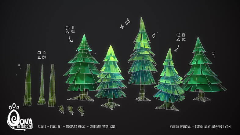 Modular trees topology!