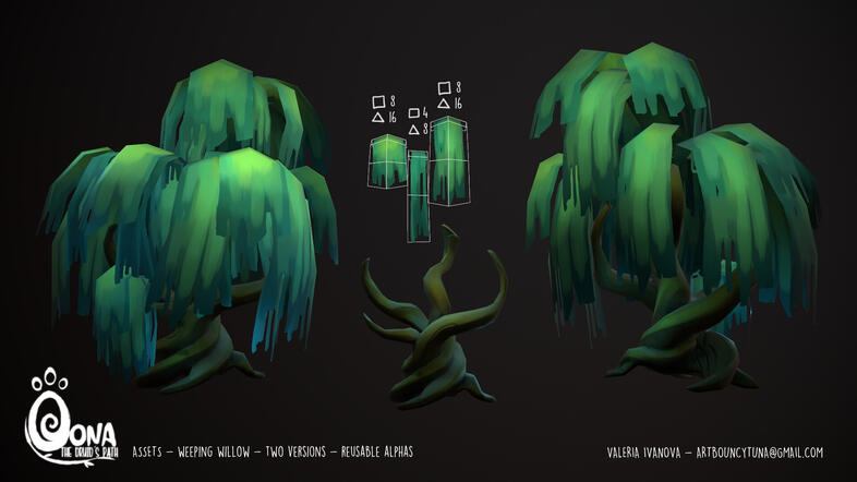 Modular trees!