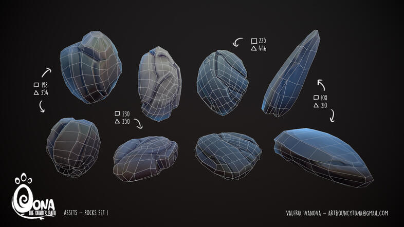 Rocks set 1 topology!