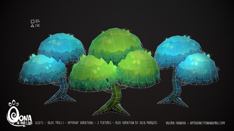 Modular trees topology!
