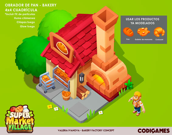 SuperMarketVillage concept!