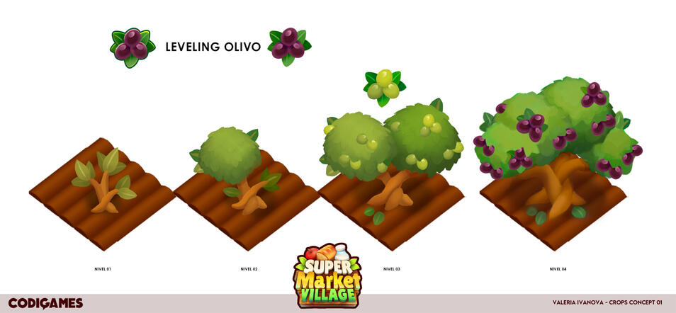 SuperMarketVillage concept!