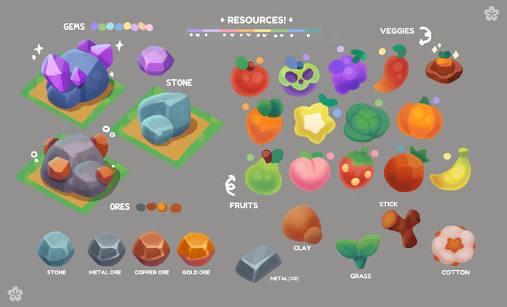 Blossom Woods concept!