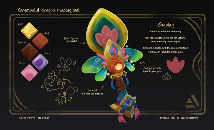 Dragon's Rise Challenge!